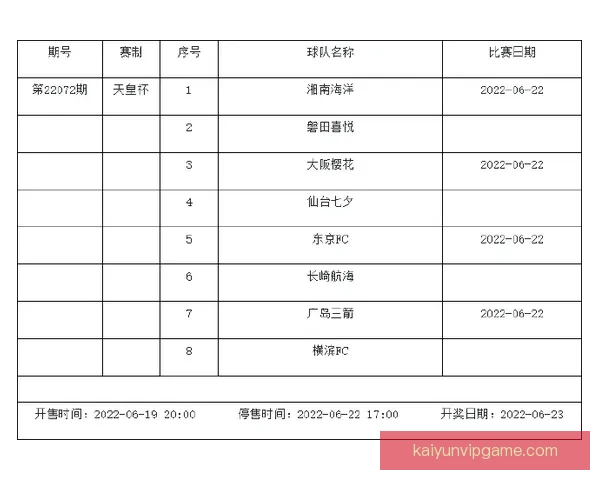 足球竞猜平台推荐：全面解析如何提高预测准确率及投注技巧